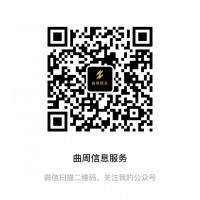 您可以隨意發(fā)布，時刻為您服務。